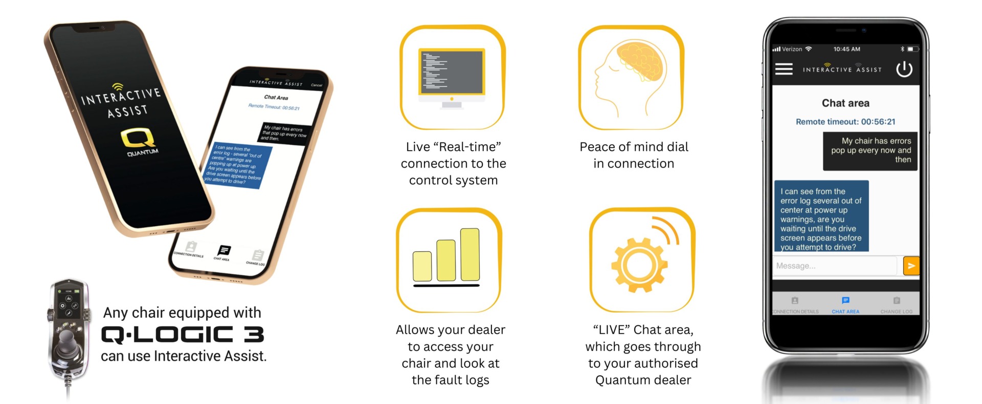 Interactive Assist